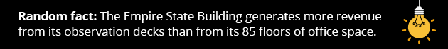 empire state building random fact